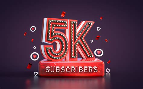 1.5k subscribers means
